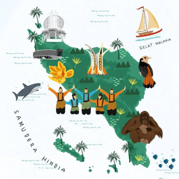 Pengetahuan dan Kebiasaan Masyarakat