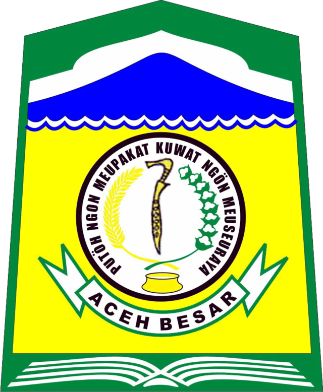 Kabupaten Aceh Besar